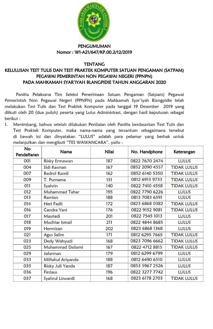 Tahap 2